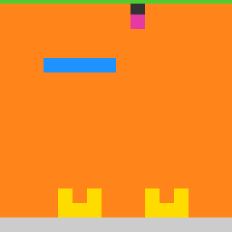 sp80, level 1