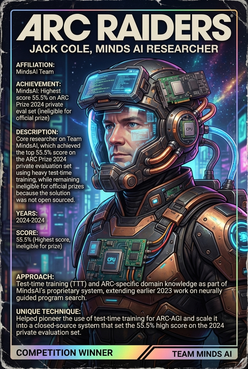 Jack Cole on his 2024 MindsAI card in the ARC Explainer Hall of Fame